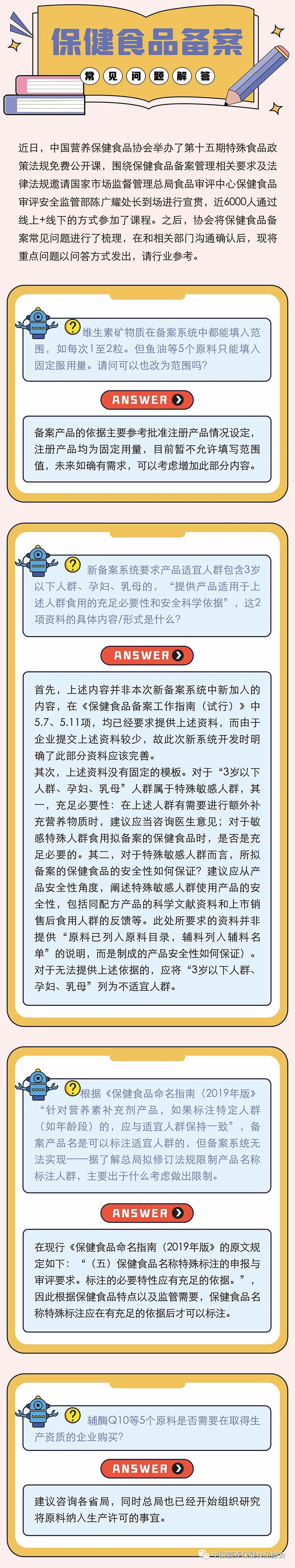 保健食品備案常見問題解答1